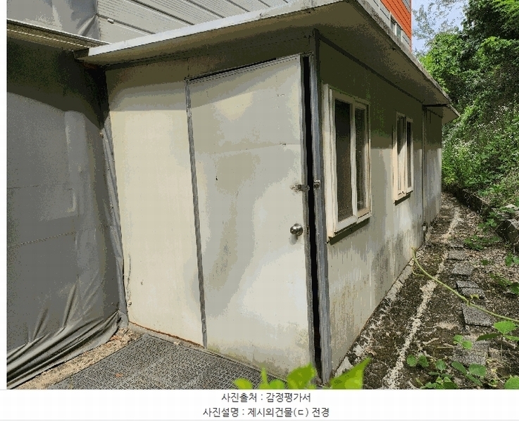 2025타경31221 경상북도 고령군 다산면 월성리 1286-8 공장 경매 이미지