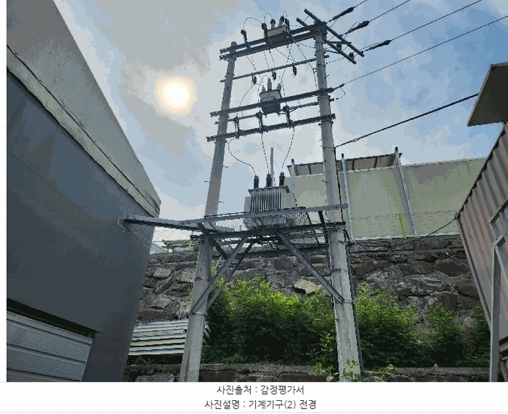 2025타경31221 경상북도 고령군 다산면 월성리 1286-8 공장 경매 이미지