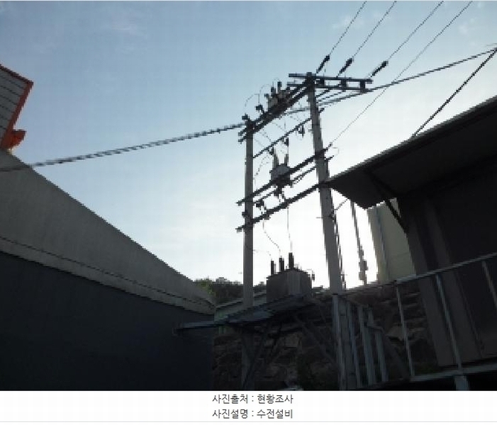 2025타경31221 경상북도 고령군 다산면 월성리 1286-8 공장 경매 이미지