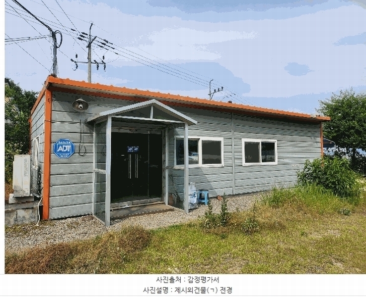 2025타경31221 경상북도 고령군 다산면 월성리 1286-8 공장 경매 이미지