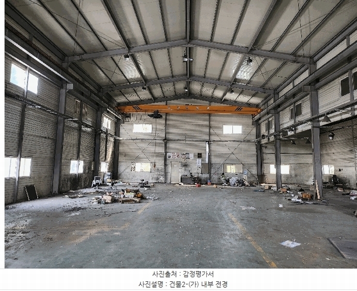 2025타경31221 경상북도 고령군 다산면 월성리 1286-8 공장 경매 이미지
