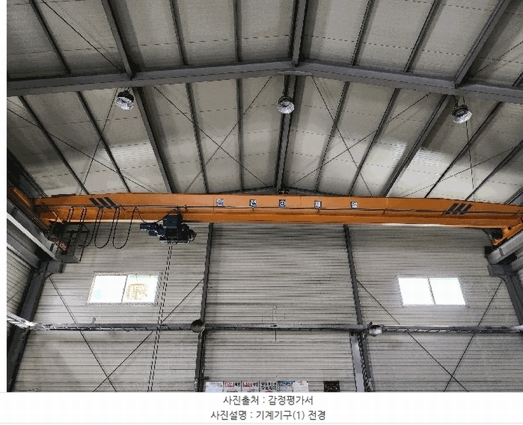 2025타경31221 경상북도 고령군 다산면 월성리 1286-8 공장 경매 이미지