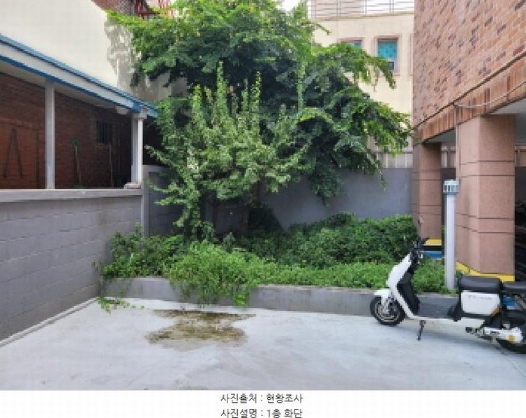 2025타경31618 대구광역시 달서구 송현동 1992-20 다가구(원룸등) 경매 이미지