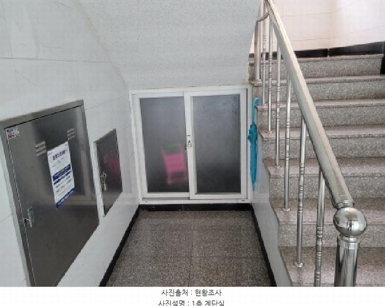 2025타경31618 대구광역시 달서구 송현동 1992-20 다가구(원룸등) 경매 이미지