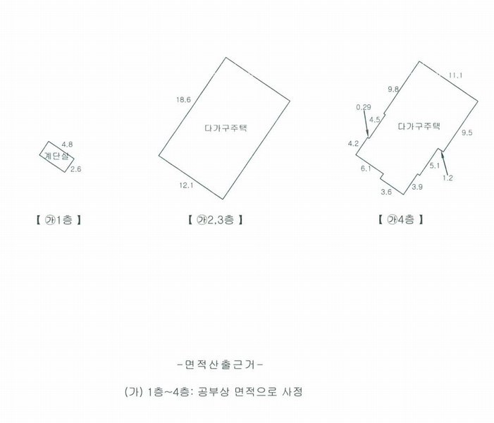 2025타경31618 대구광역시 달서구 송현동 1992-20 다가구(원룸등) 경매 이미지