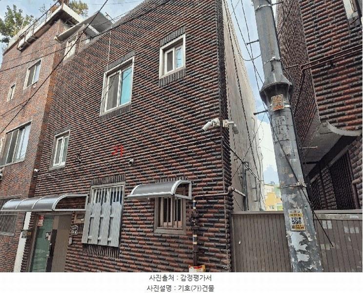 2025타경31654 대구광역시 서구 비산동 643-13 주택 경매 이미지