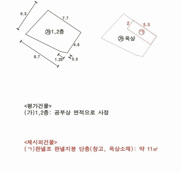 2025타경31654 대구광역시 서구 비산동 643-13 주택 경매 이미지