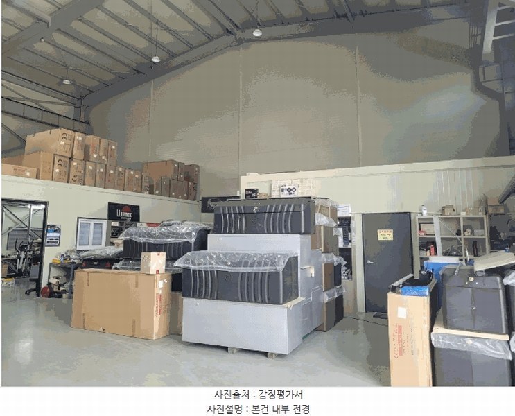 2025타경31684 대구광역시 달서구 월암동 1-228 공장 경매 이미지