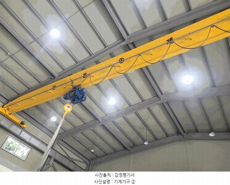 2025타경31684 대구광역시 달서구 월암동 1-228 공장 경매 이미지