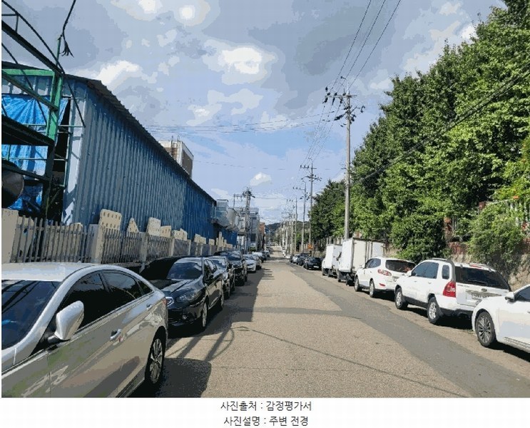 2025타경31684 대구광역시 달서구 월암동 1-228 공장 경매 이미지