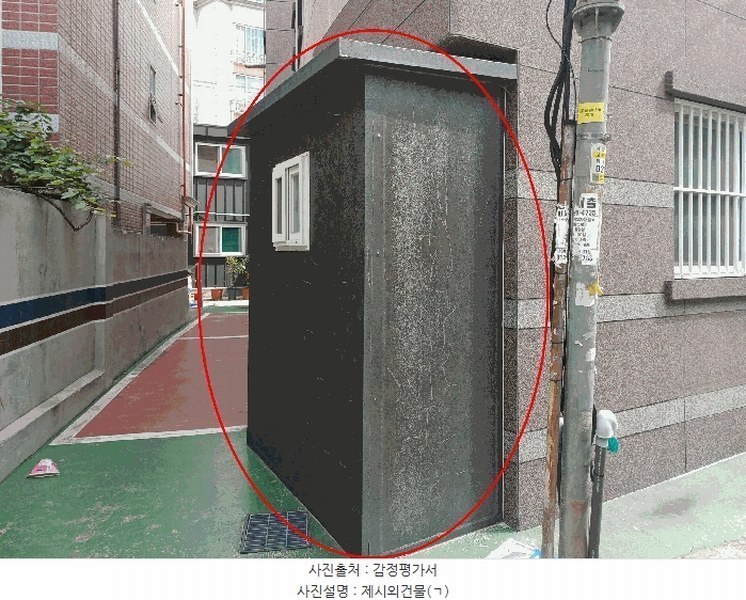 2025타경31720 대구광역시 서구 원대동3가 1258-3 근린주택 경매 이미지