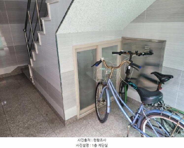 2025타경31720 대구광역시 서구 원대동3가 1258-3 근린주택 경매 이미지