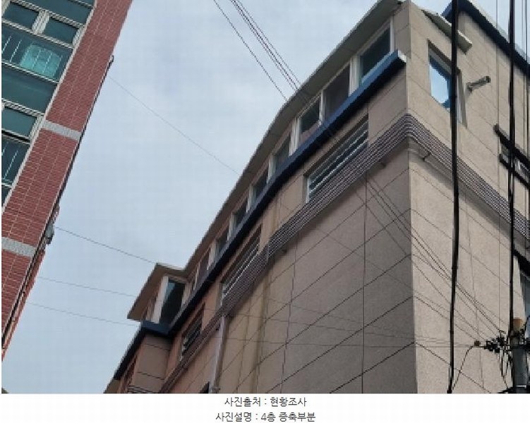 2025타경31720 대구광역시 서구 원대동3가 1258-3 근린주택 경매 이미지