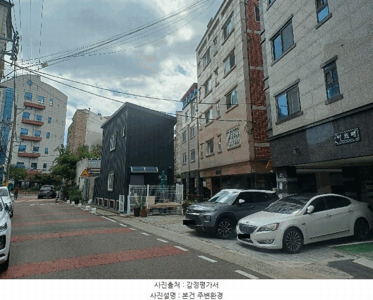 2025타경31720 대구광역시 서구 원대동3가 1258-3 근린주택 경매 이미지