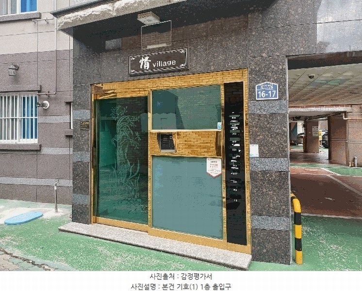 2025타경31720 대구광역시 서구 원대동3가 1258-3 근린주택 경매 이미지