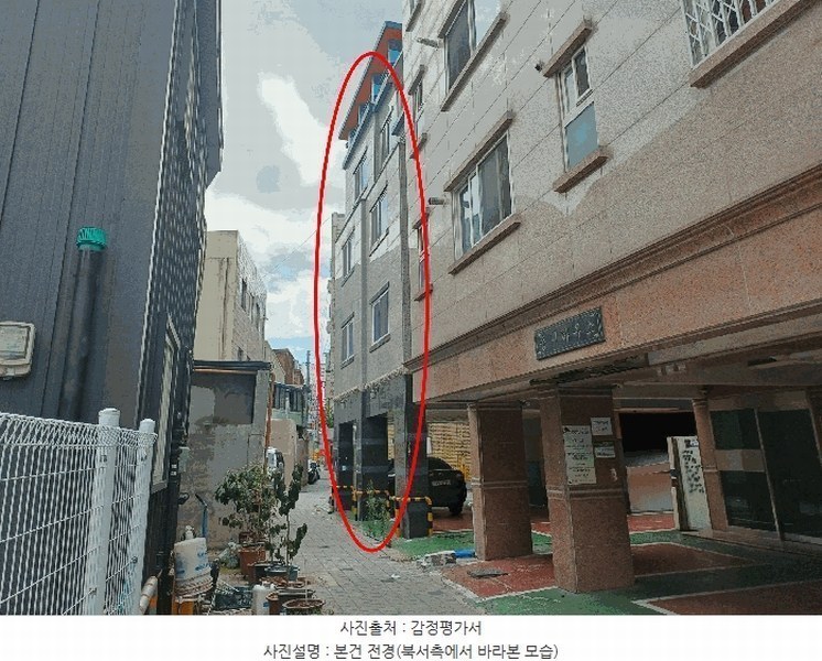 2025타경31720 대구광역시 서구 원대동3가 1258-3 근린주택 경매 이미지