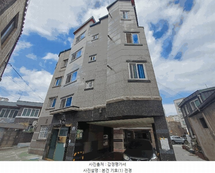 2025타경31720 대구광역시 서구 원대동3가 1258-3 근린주택 경매 이미지