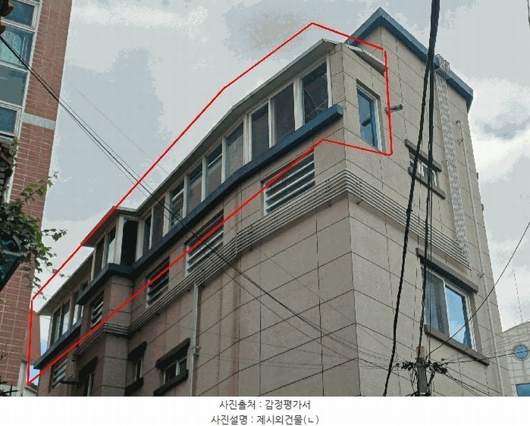 2025타경31720 대구광역시 서구 원대동3가 1258-3 근린주택 경매 이미지
