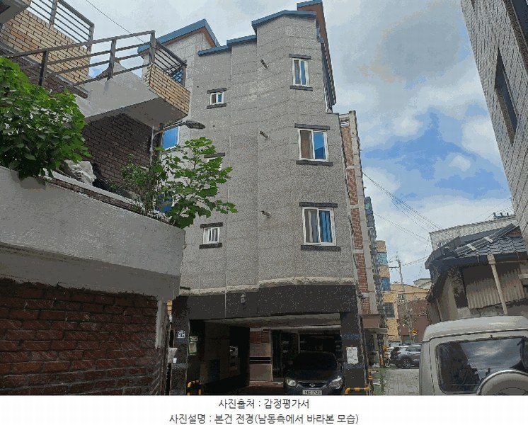 2025타경31720 대구광역시 서구 원대동3가 1258-3 근린주택 경매 이미지