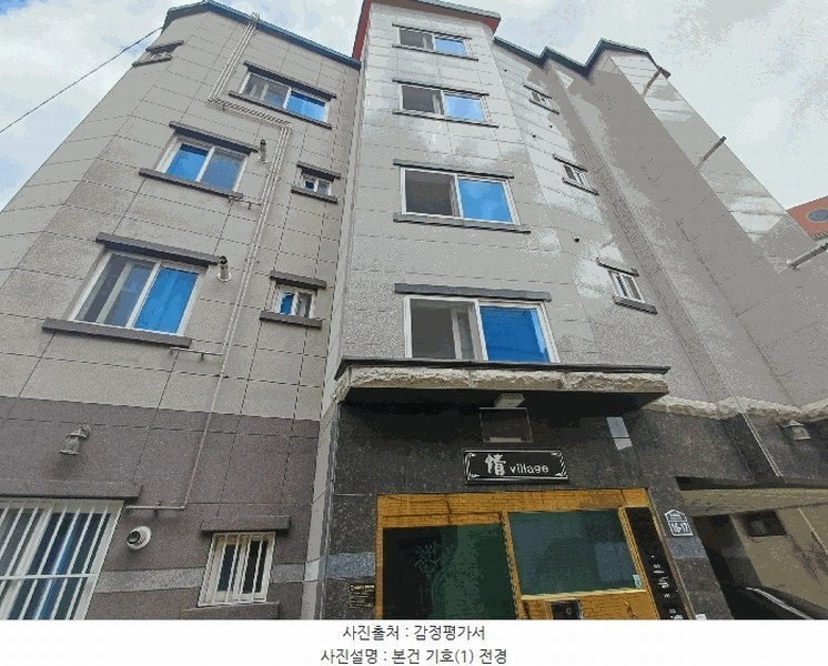 2025타경31720 대구광역시 서구 원대동3가 1258-3 근린주택 경매 이미지