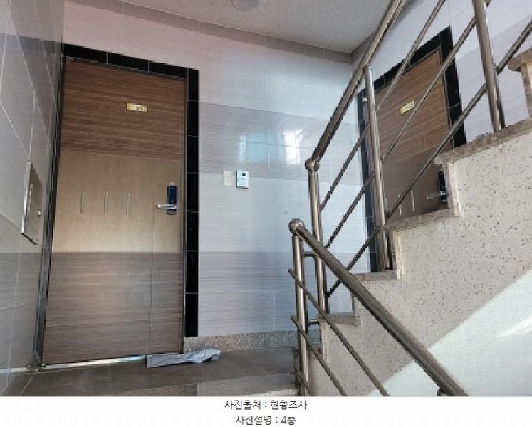 2025타경31720 대구광역시 서구 원대동3가 1258-3 근린주택 경매 이미지