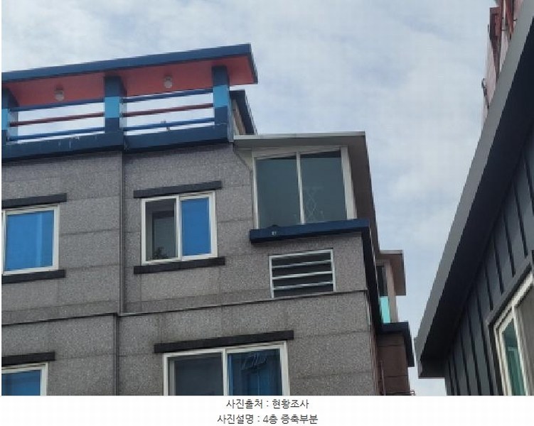 2025타경31720 대구광역시 서구 원대동3가 1258-3 근린주택 경매 이미지