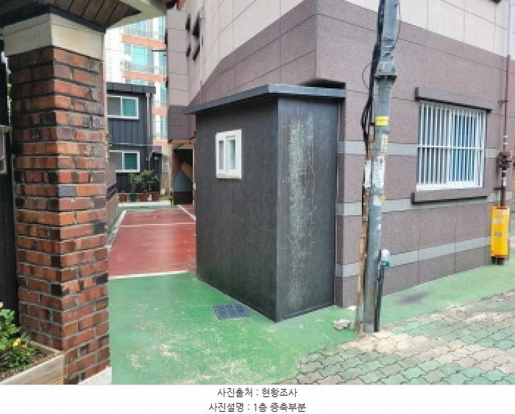 2025타경31720 대구광역시 서구 원대동3가 1258-3 근린주택 경매 이미지