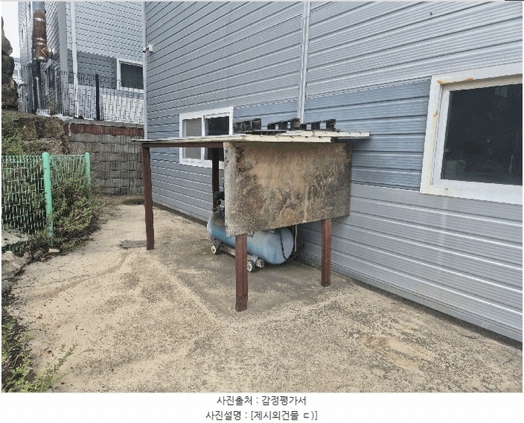 2025타경31733 경상북도 성주군 선남면 도흥리 791-4 공장 경매 이미지
