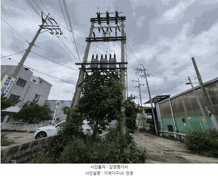2025타경31751 대구광역시 달서구 신당동 1172-6 공장 경매 이미지