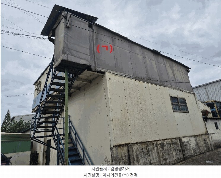 2025타경31751 대구광역시 달서구 신당동 1172-6 공장 경매 이미지