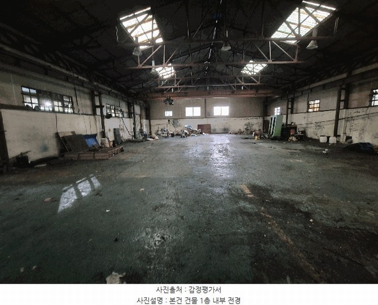 2025타경31751 대구광역시 달서구 신당동 1172-6 공장 경매 이미지