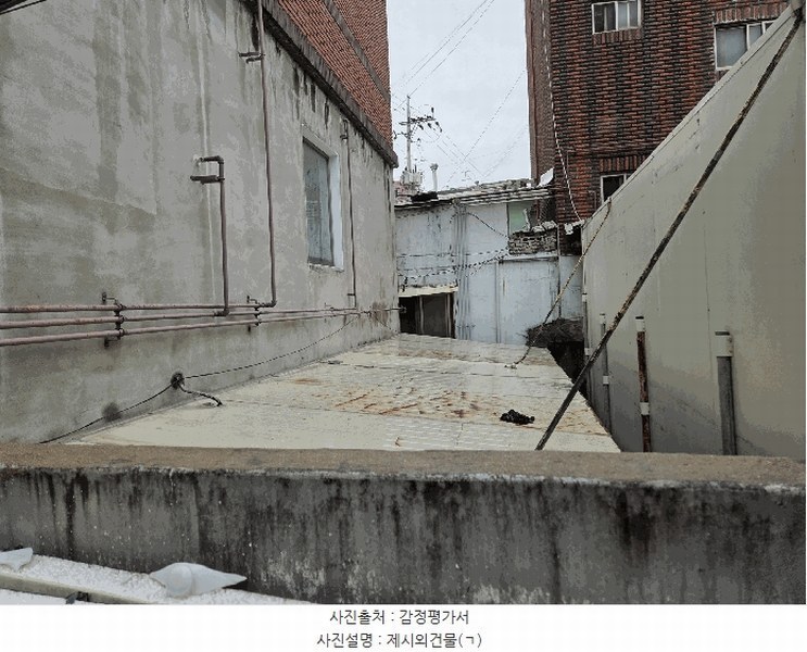 2025타경31775 대구광역시 서구 비산동 452-25 근린주택 경매 이미지