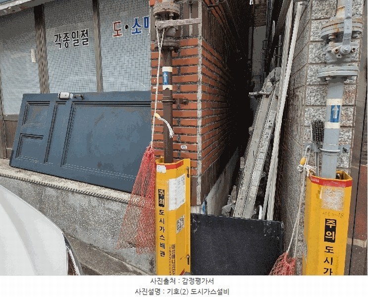 2025타경31775 대구광역시 서구 비산동 452-25 근린주택 경매 이미지