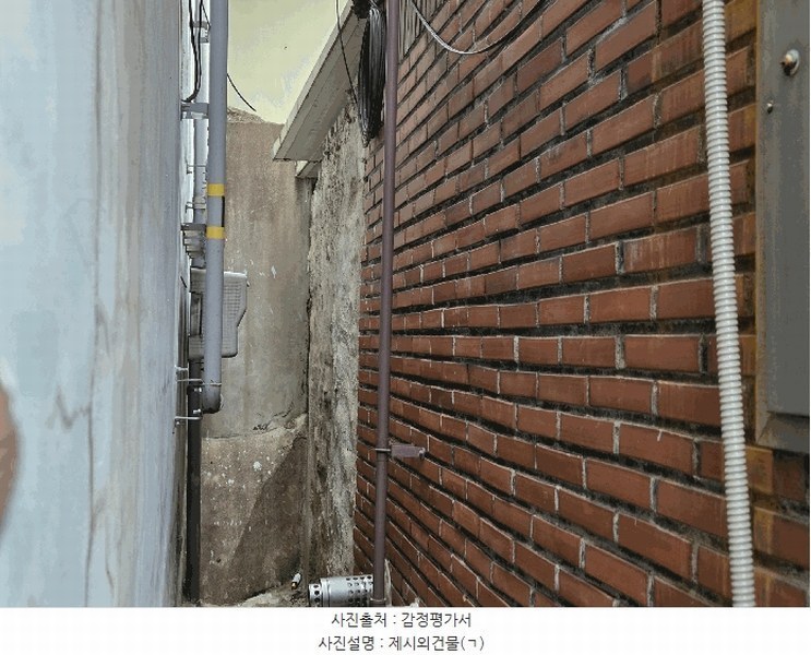 2025타경31775 대구광역시 서구 비산동 452-25 근린주택 경매 이미지