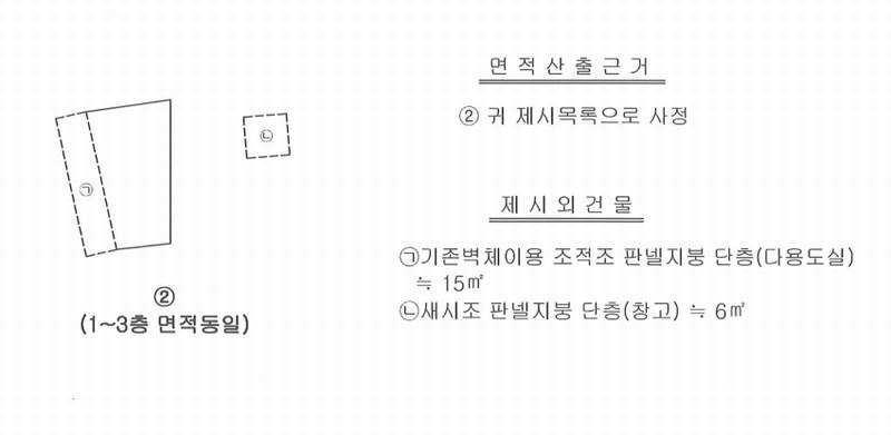 2025타경31775 대구광역시 서구 비산동 452-25 근린주택 경매 이미지