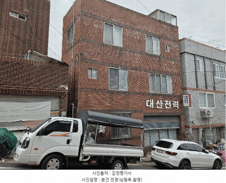 2025타경31775 대구광역시 서구 비산동 452-25 근린주택 경매 이미지