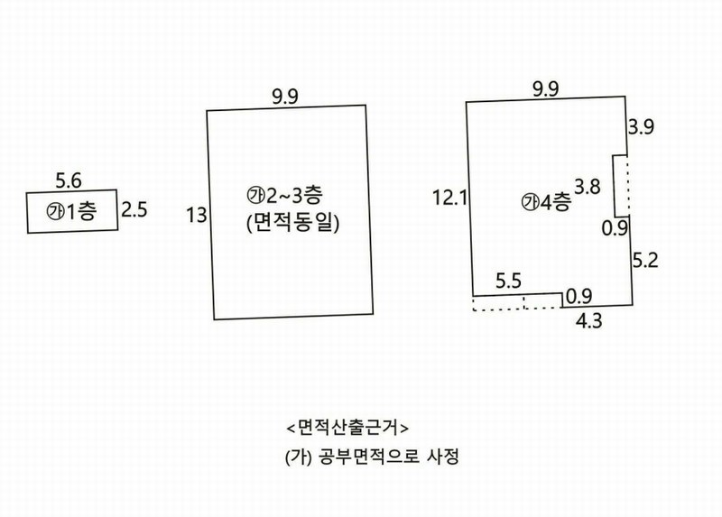 2025타경31793 대구광역시 서구 평리동 1087-7 다가구(원룸등) 경매 이미지