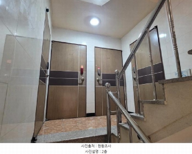 2025타경31793 대구광역시 서구 평리동 1087-7 다가구(원룸등) 경매 이미지