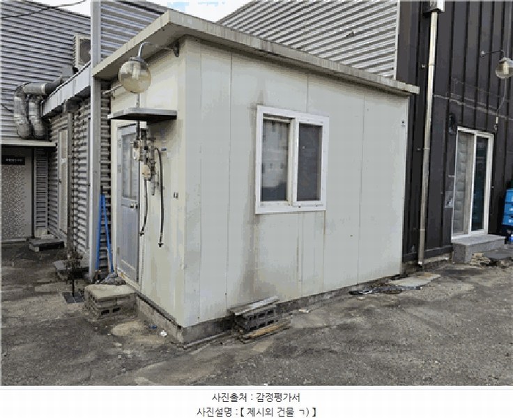 2025타경31817 대구광역시 달성군 다사읍 세천리 1597-6 근린시설 경매 이미지