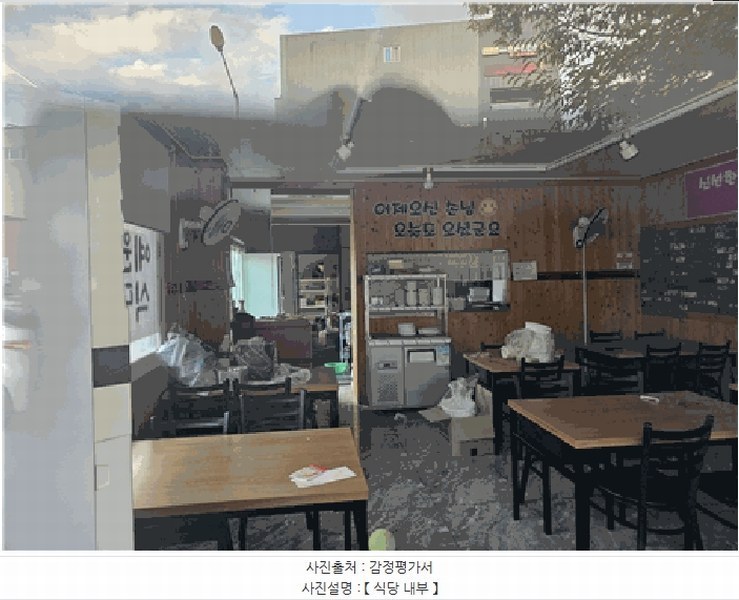 2025타경31817 대구광역시 달성군 다사읍 세천리 1597-6 근린시설 경매 이미지