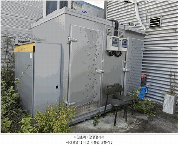 2025타경31817 대구광역시 달성군 다사읍 세천리 1597-6 근린시설 경매 이미지