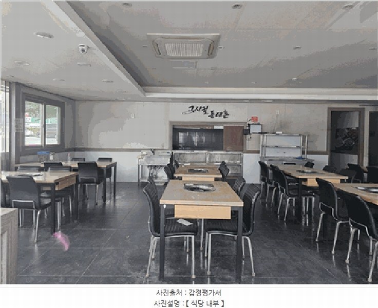 2025타경31817 대구광역시 달성군 다사읍 세천리 1597-6 근린시설 경매 이미지
