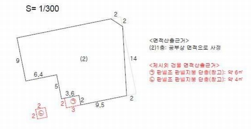 2025타경31817 대구광역시 달성군 다사읍 세천리 1597-6 근린시설 경매 이미지
