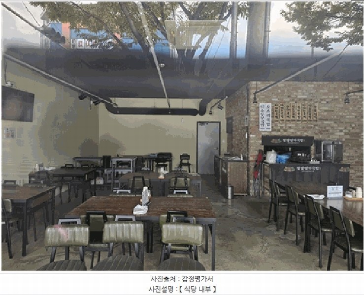2025타경31817 대구광역시 달성군 다사읍 세천리 1597-6 근린시설 경매 이미지