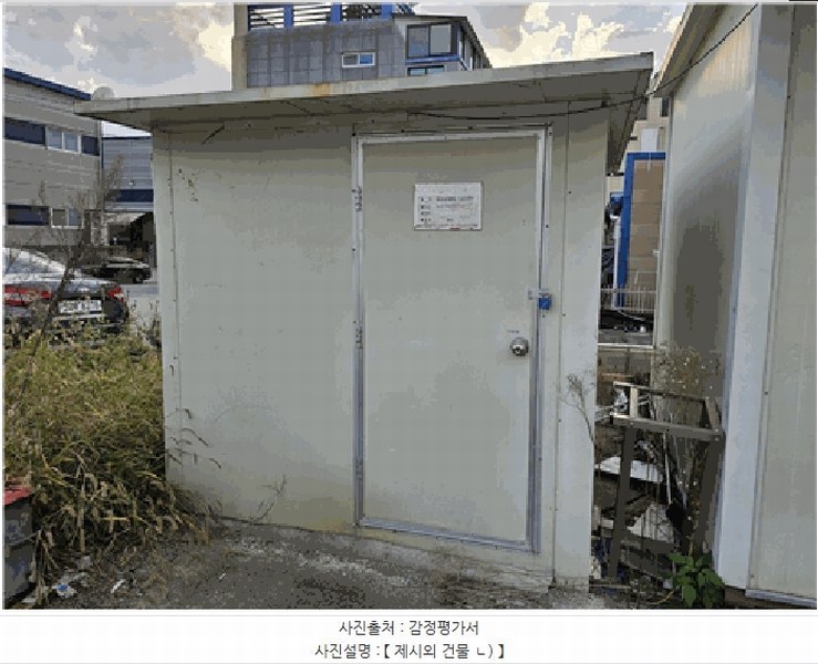 2025타경31817 대구광역시 달성군 다사읍 세천리 1597-6 근린시설 경매 이미지