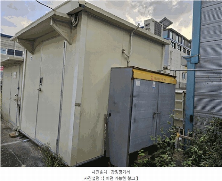 2025타경31817 대구광역시 달성군 다사읍 세천리 1597-6 근린시설 경매 이미지