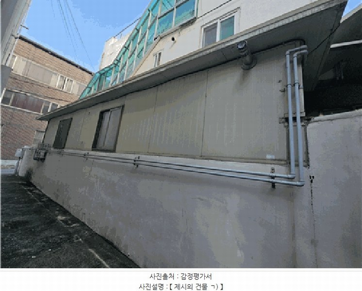 2025타경31829 대구광역시 달서구 송현동 798-36 근린주택 경매 이미지
