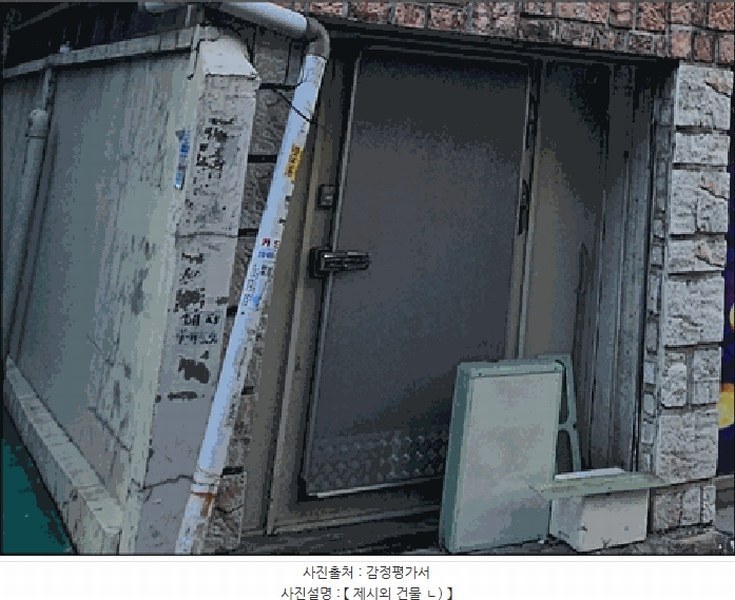2025타경31829 대구광역시 달서구 송현동 798-36 근린주택 경매 이미지