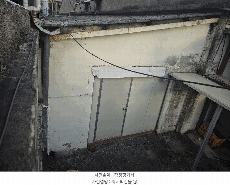2025타경31847 대구광역시 달서구 장동 333-4 공장 경매 이미지