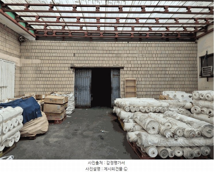2025타경31847 대구광역시 달서구 장동 333-4 공장 경매 이미지